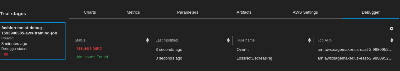 SageMaker Debugger Rules Overfit